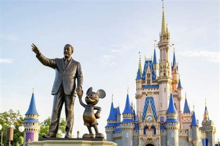 5 Movies That Should Become Attractions in Walt Disney World